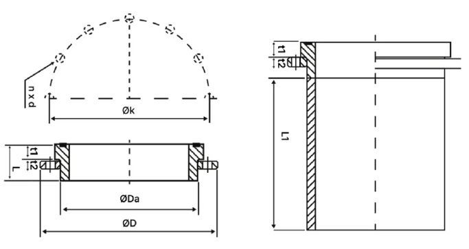 Easislim diagram